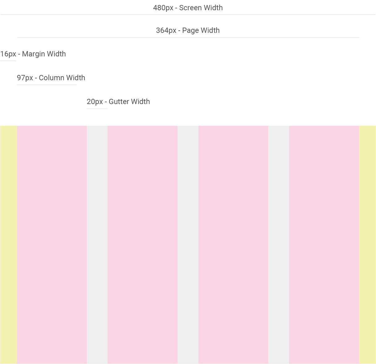 4-column