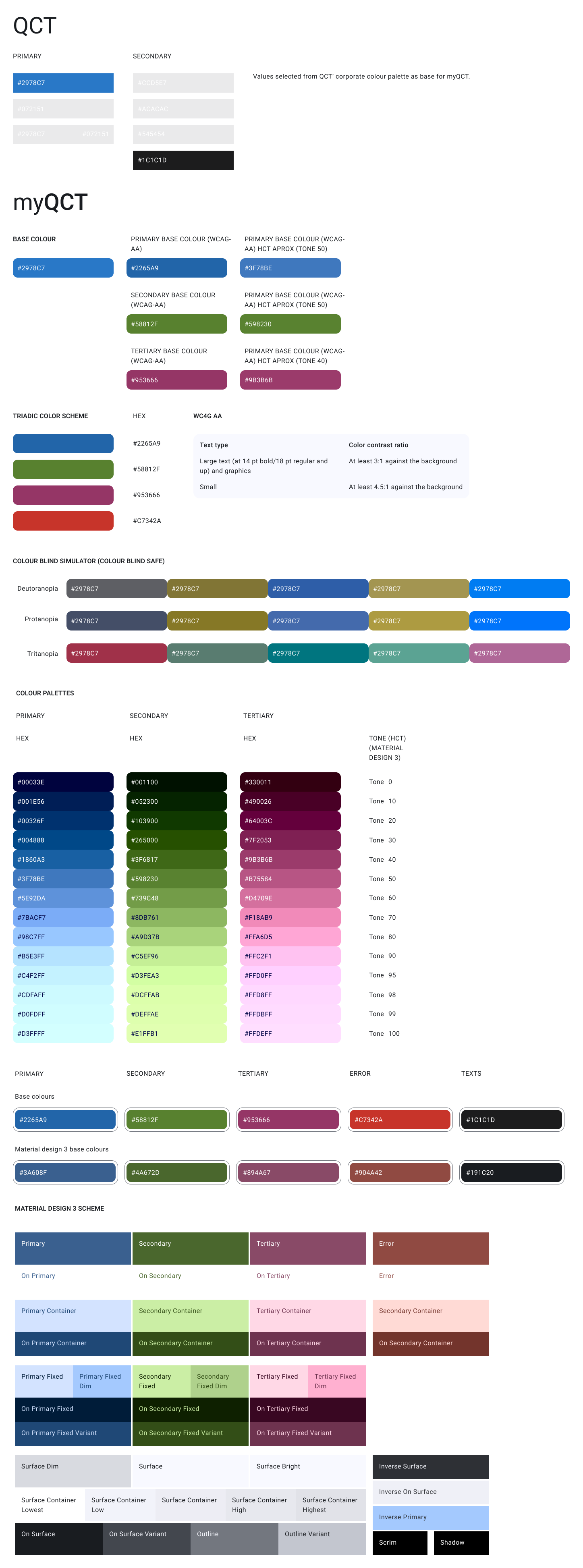 myqct_colour_palette