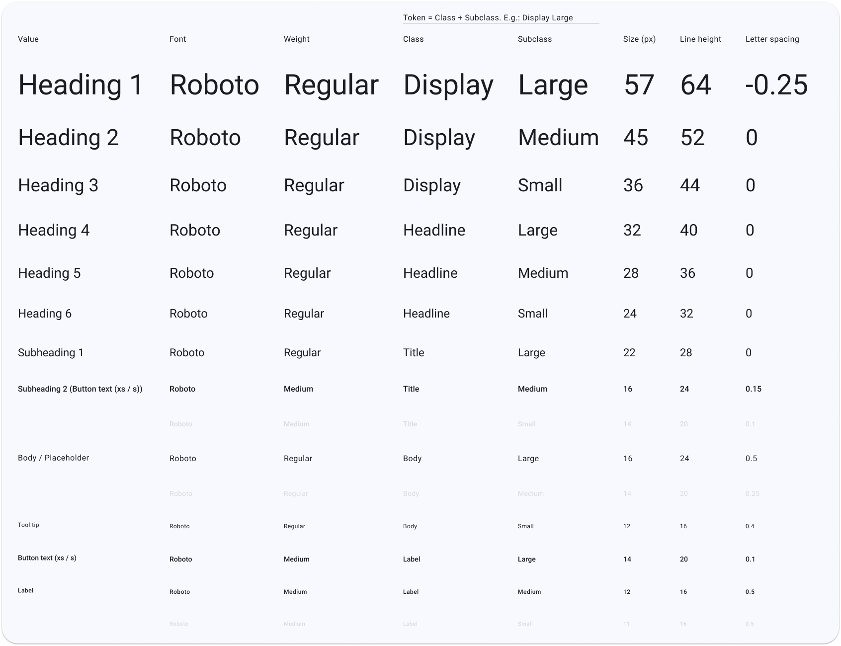 Fonts Regular